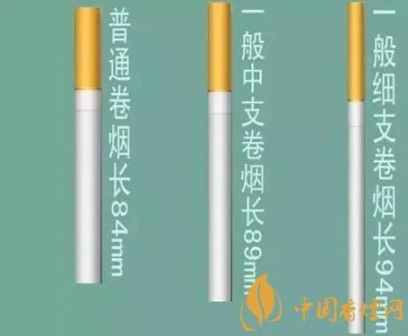 中支规格香烟的划分标准 中支香烟知识点汇总!