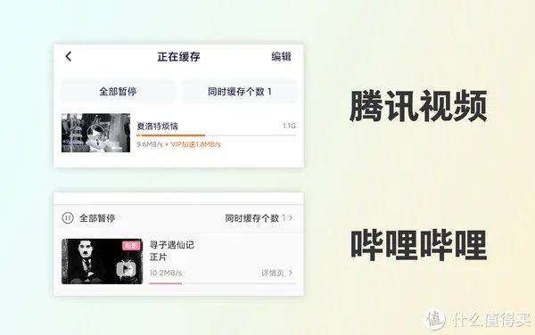 电信宽带免费升级500兆?体验过后发现事情并不简单……