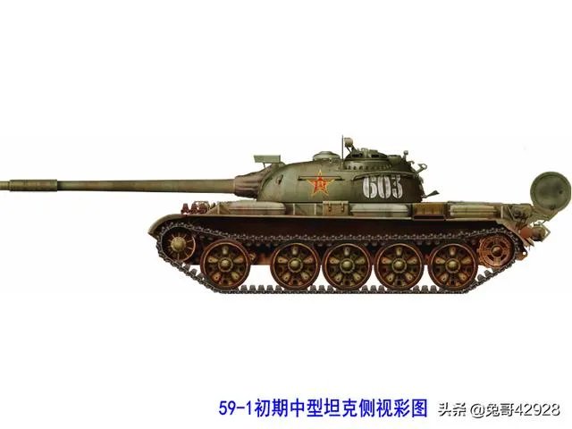 在军事现代化发展迅速的今天，坦克真的“一无是处”了吗？
