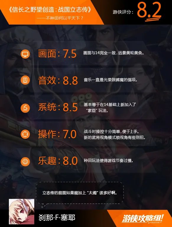 《信长之野望创造：战国立志传》图文简评