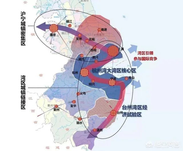 现在中国长江三角洲指在哪里的经济圈,代表城市有哪些?