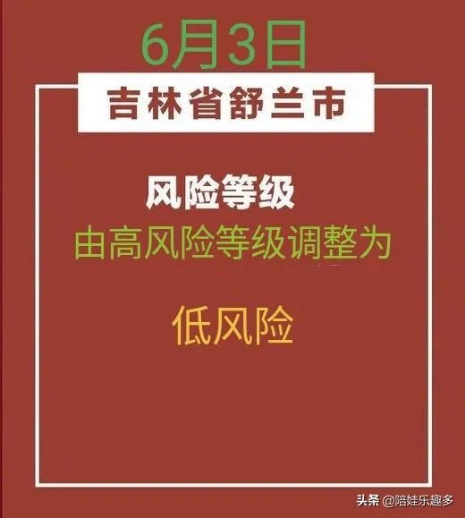 吉林市疫情风险等级降了,外地人能去了吗?市里人能出来吗?