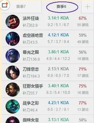 lol走A怪在哪直播?
