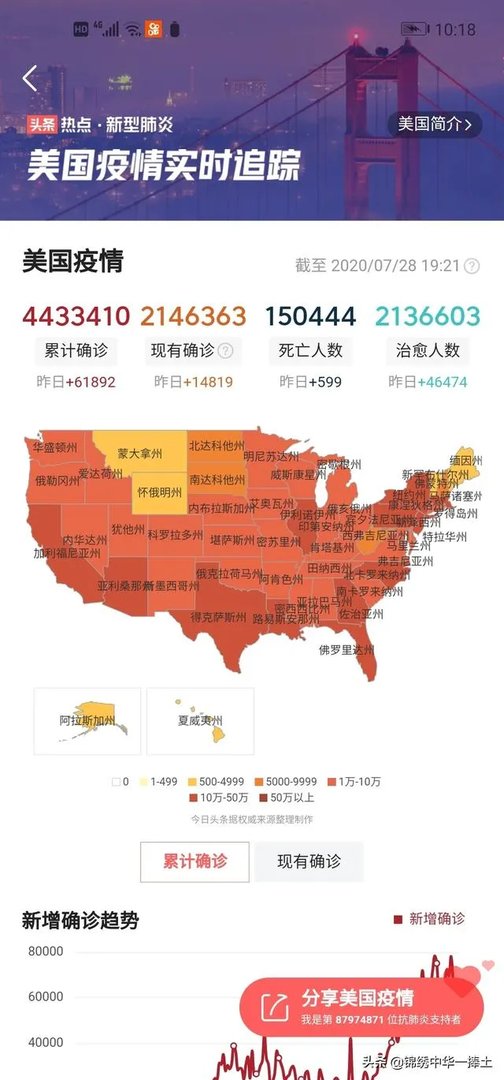 如何看白宫称,特朗普暂无新冠病毒感染风险呢?