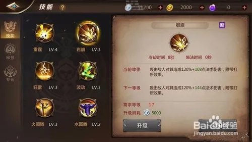 我叫mt4巫医攻略