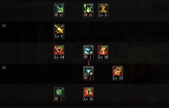 DNF2022忍者加点