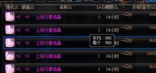 《dnf》锻造具体位置