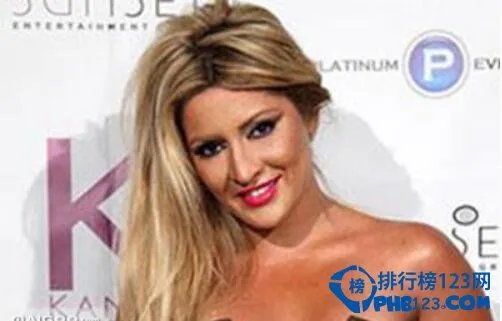 C罗情场上十大绯闻女友排行榜,性感到爆啊!