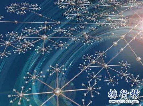 你经历过绝望吗？盘点最难找工作的十大专业