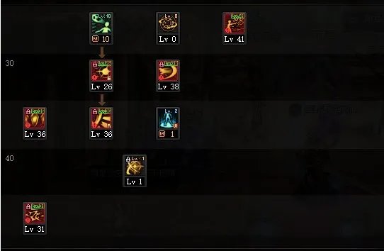 DNF2022暗帝加点