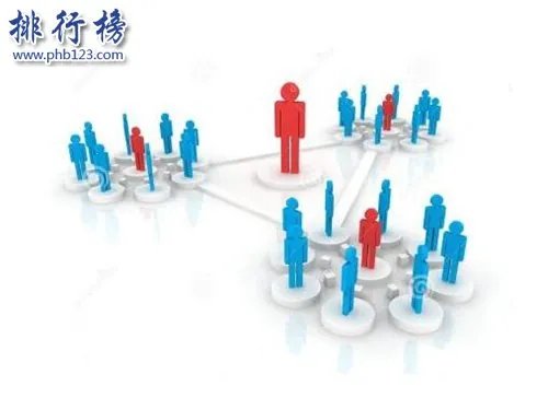 你经历过绝望吗?盘点最难找工作的十大专业