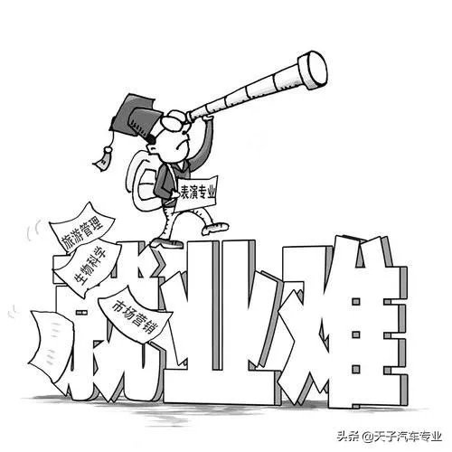 如何解决大学生的就业问题?