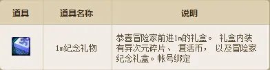 DNF签到奔跑活动 可以开绝版武器呦