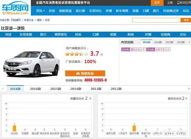 速锐怎么样?