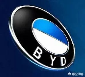 速锐怎么样?