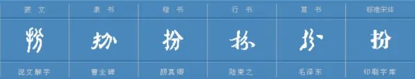 扮的拼音怎么写