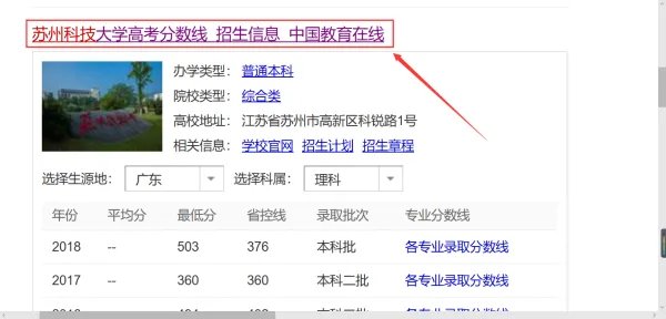 苏州科技学院是几本，怎样查是几本