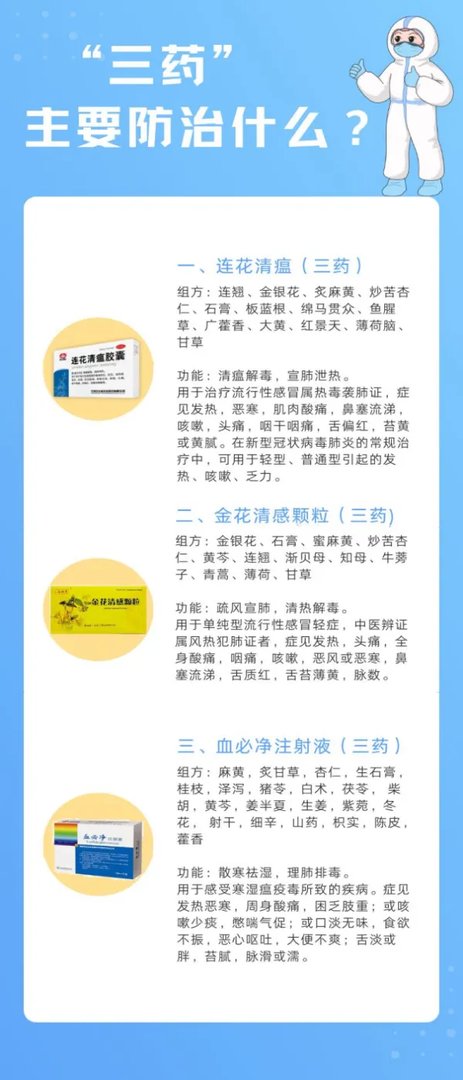 防疫政策调整,科学备药可参考“三药三方”