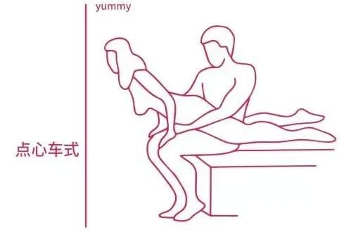 给老司机和新司机的车震指南:如何在各种款式的车里啪啪啪?