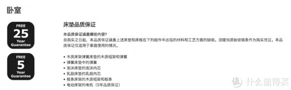 进入中国后宜家做了哪些改变?从床垫尺寸和品质变化谈起|附床垫选购攻略