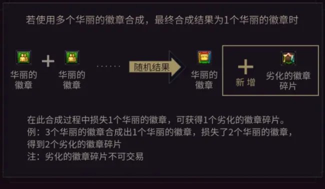 dnf白金徽章合成规则是什么?