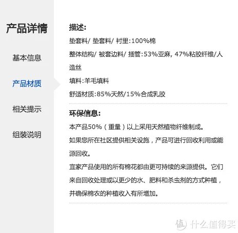 进入中国后宜家做了哪些改变?从床垫尺寸和品质变化谈起|附床垫选购攻略