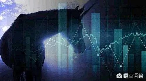 独角兽基金和普通基金有什么区别？
