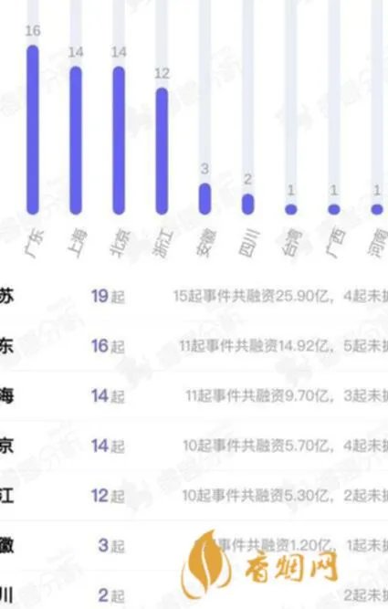 迅驰基金白酒股票今日价格