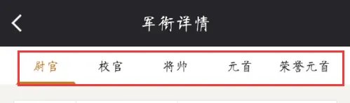cf少尉是多少级