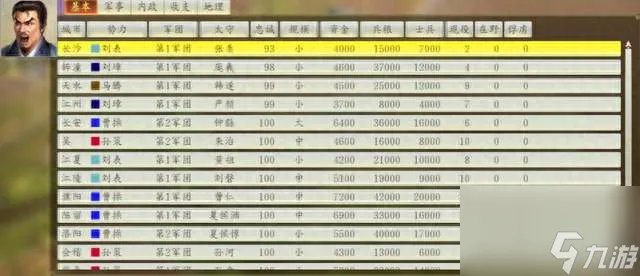 三国志14埋伏之毒有什么用 伤害解析、用途与其他计谋介绍