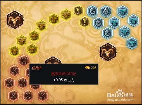 LOL女枪S6天赋符文攻略
