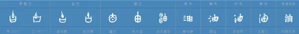 油的拼音