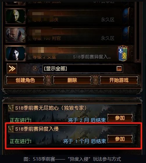 《流放之路》异度入侵开放时间介绍 异度入侵几时开放