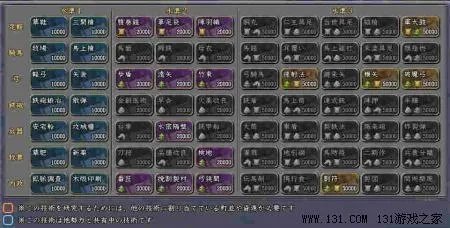 信长之野望13最强兵种(内容透析+评测)