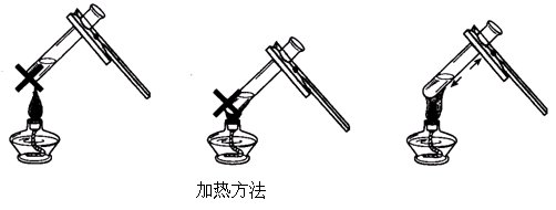 给试管中的液体加热时要注意什么事项