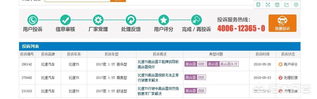 比速t5怎么样?