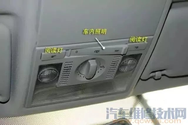 汽车内部按钮图解功能介绍