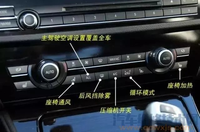 汽车内部按钮图解功能介绍