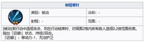 《天地劫：幽城再临》青萝五内加点推荐