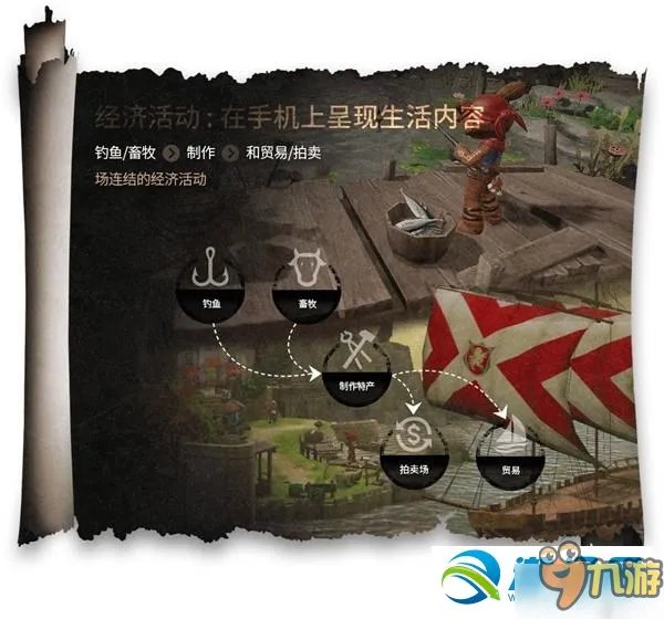 上古世纪起源什么时候出?具体公测时间分享