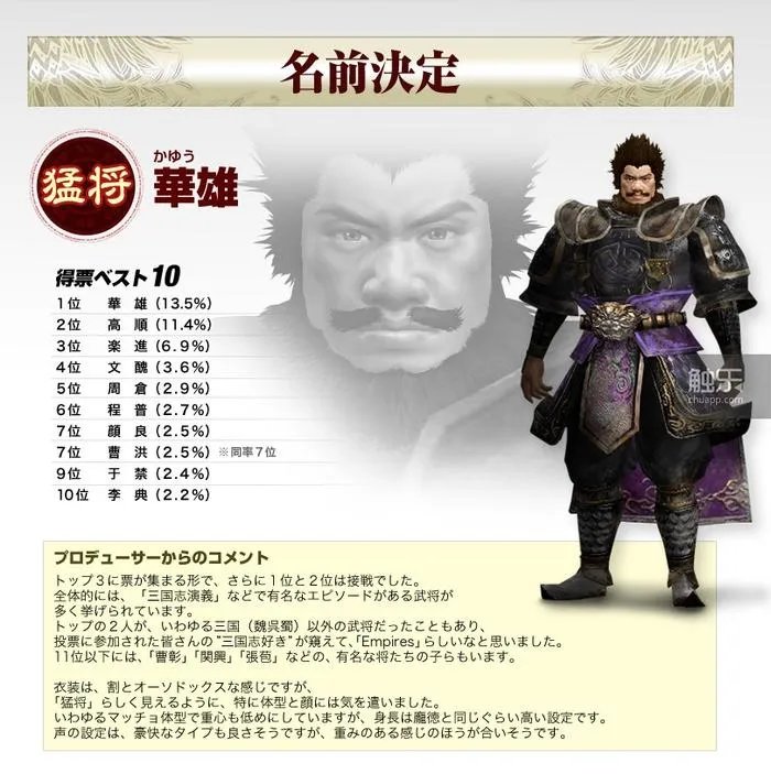 三国志10武将头像包(那些你可能不知道的奇怪事)