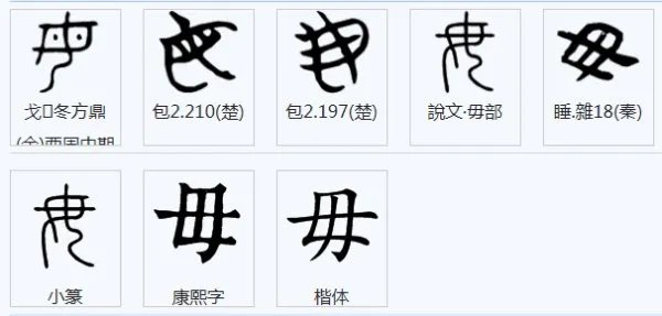毋怎么读？