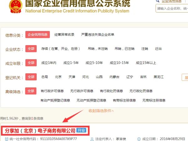 分享加合法吗?