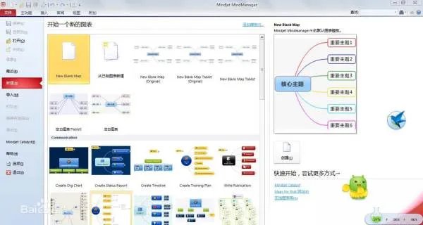 mindjet是什么意思