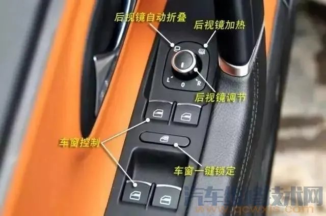 汽车内部按钮图解功能介绍