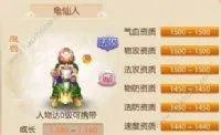 梦幻诛仙龟仙人怎么得