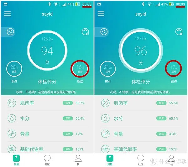 家用BMI监测:YUNMAI 云麦好轻 Color智能体脂秤使用报告书