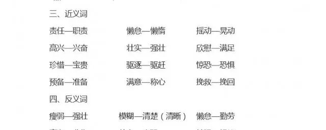 应该的近义词