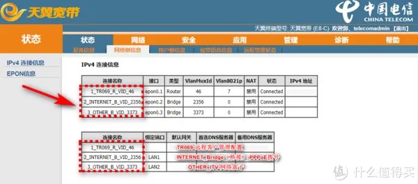 教你如何玩转光猫 篇二:电信光猫破解,解密超管账户和密码,Base64解密,修改Router为Bridge!