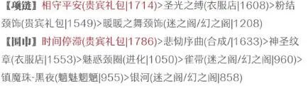 奇迹暖暖华丽优雅的礼服S搭配 7号基地搭配